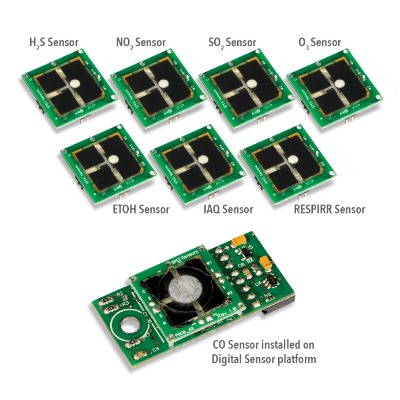968-045 Digital Gas Sensor Developer Kit